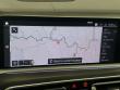 2020 BMW X7 xDrive40i SUV