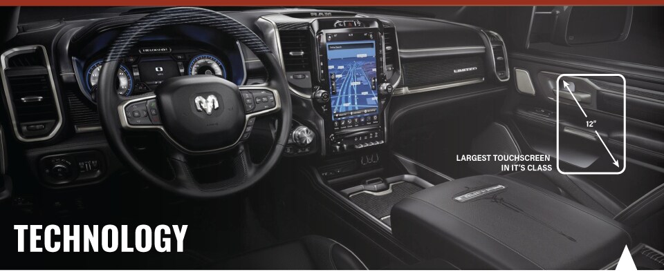 2019 RAM 1500 Technology