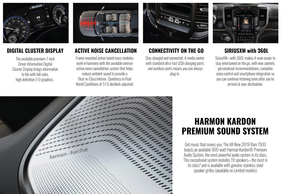 Harmon Kardon Premium Sound System