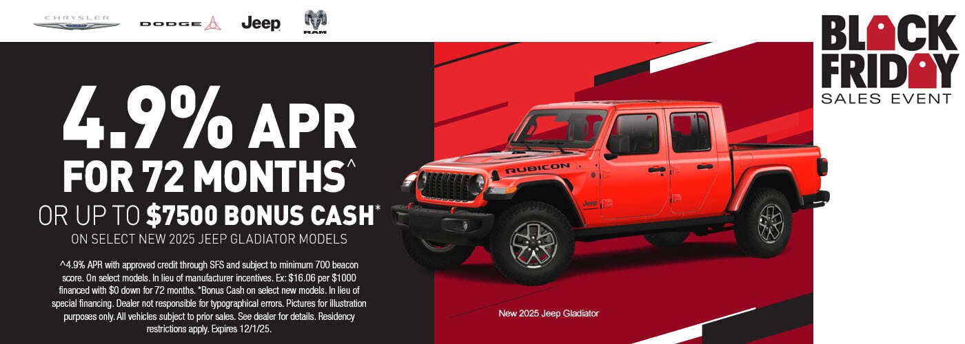 CDJR Incentives November