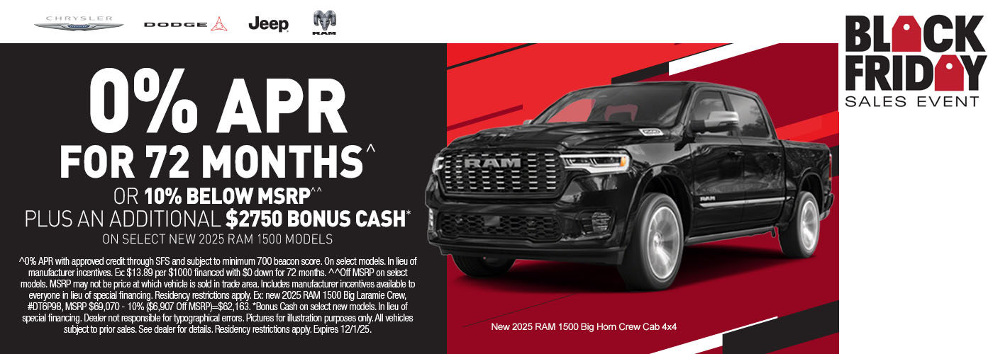 CDJR Incentives November