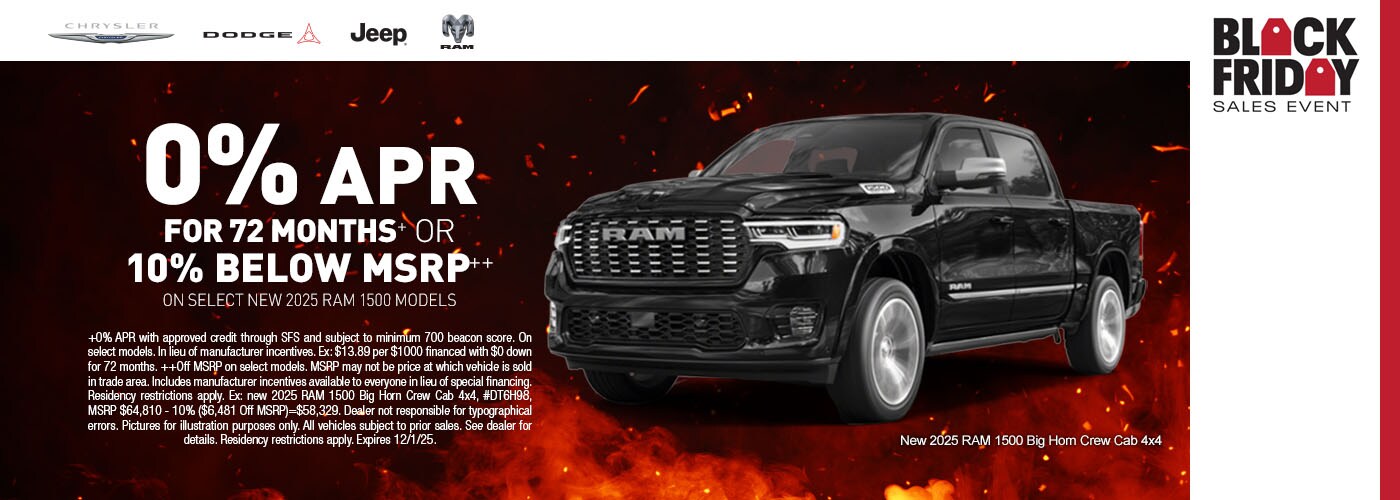 CDJR Incentives November