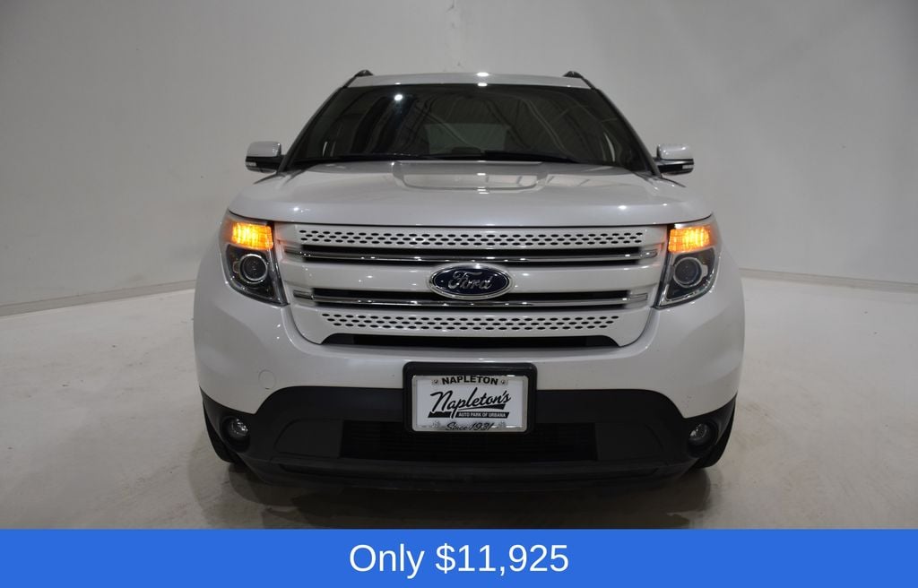 Used 2015 Ford Explorer Limited SUV
