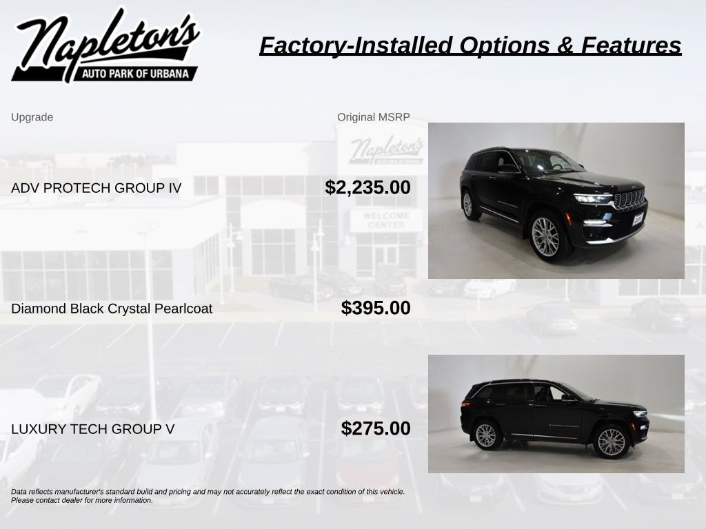 Used 2022 Jeep Grand Cherokee Summit SUV