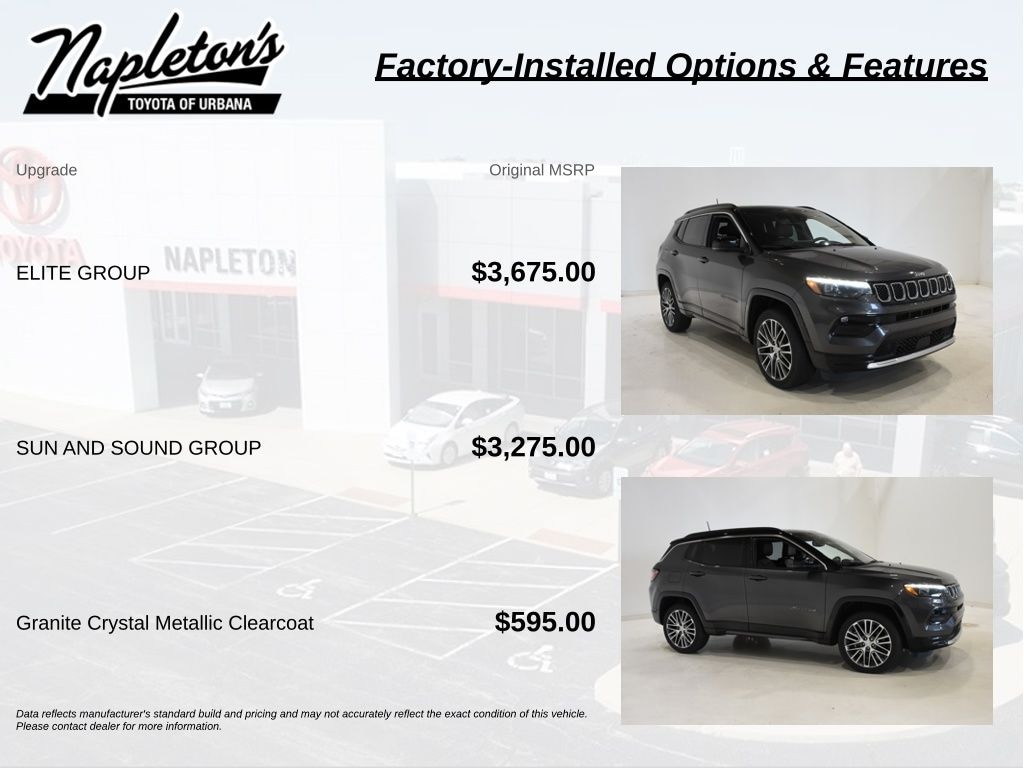 Used 2023 Jeep Compass Limited SUV