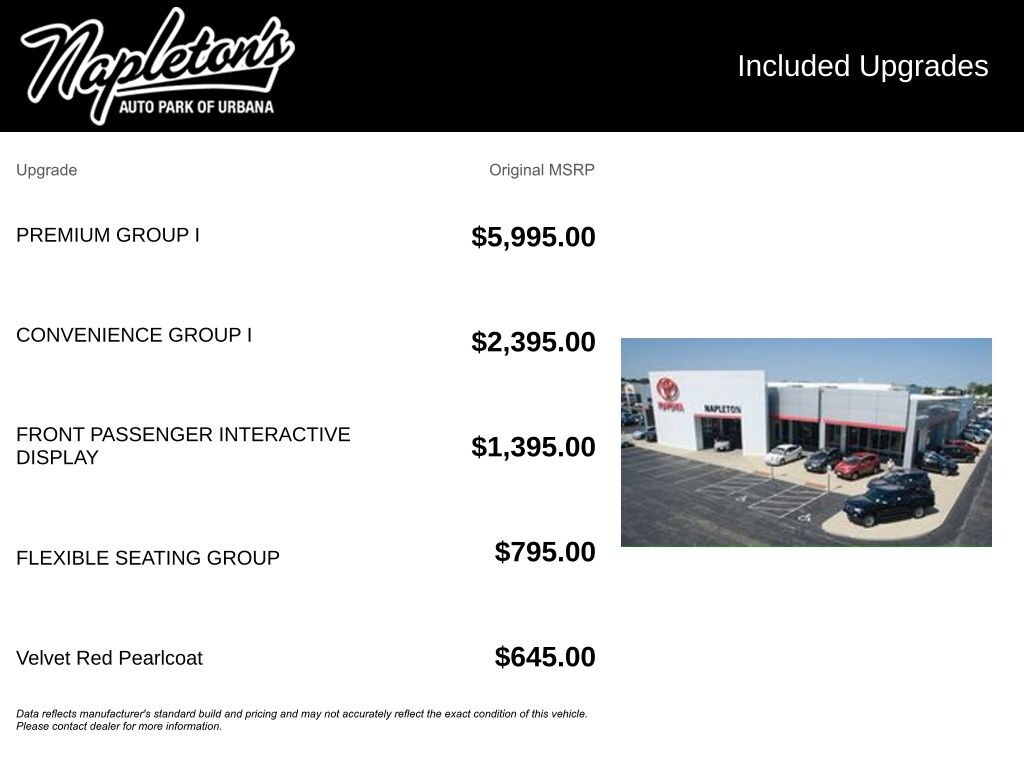 Used 2022 Jeep Wagoneer Series III SUV