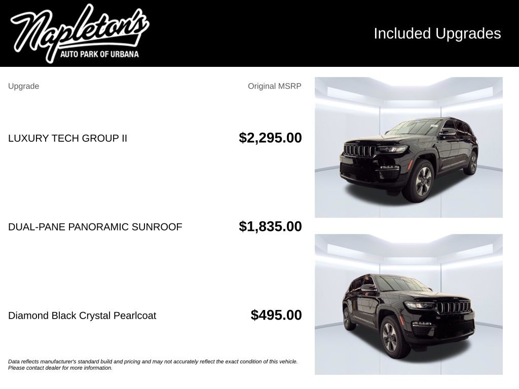 Used 2022 Jeep Grand Cherokee 4xe SUV
