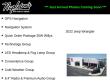 Used 2022 Jeep Wrangler Unlimited Willys SUV