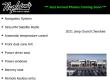 Used 2021 Jeep Grand Cherokee Limited SUV