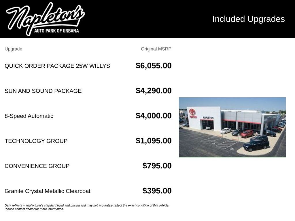 Used 2022 Jeep Wrangler Unlimited Willys SUV