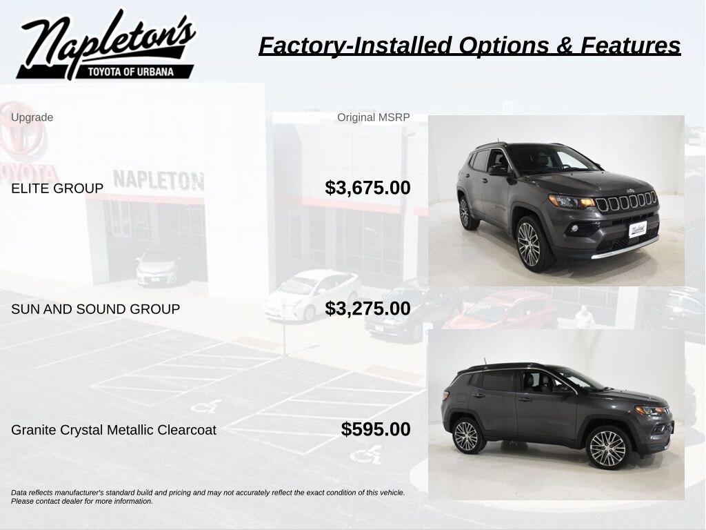 Used 2023 Jeep Compass Limited SUV