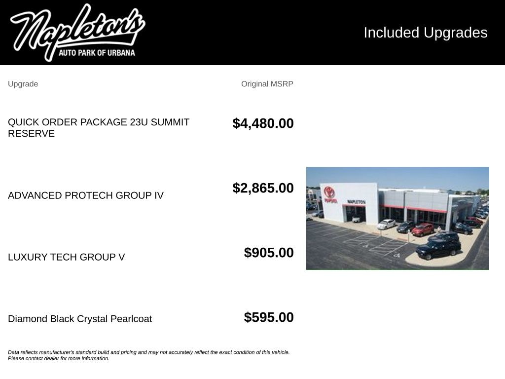 Used 2023 Jeep Grand Cherokee L Summit SUV