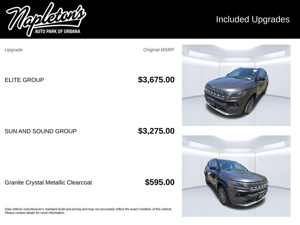Used 2023 Jeep Compass Limited SUV