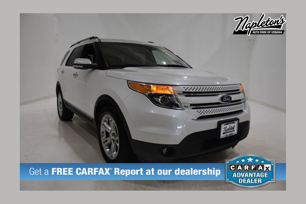 2015 Ford Explorer Limited