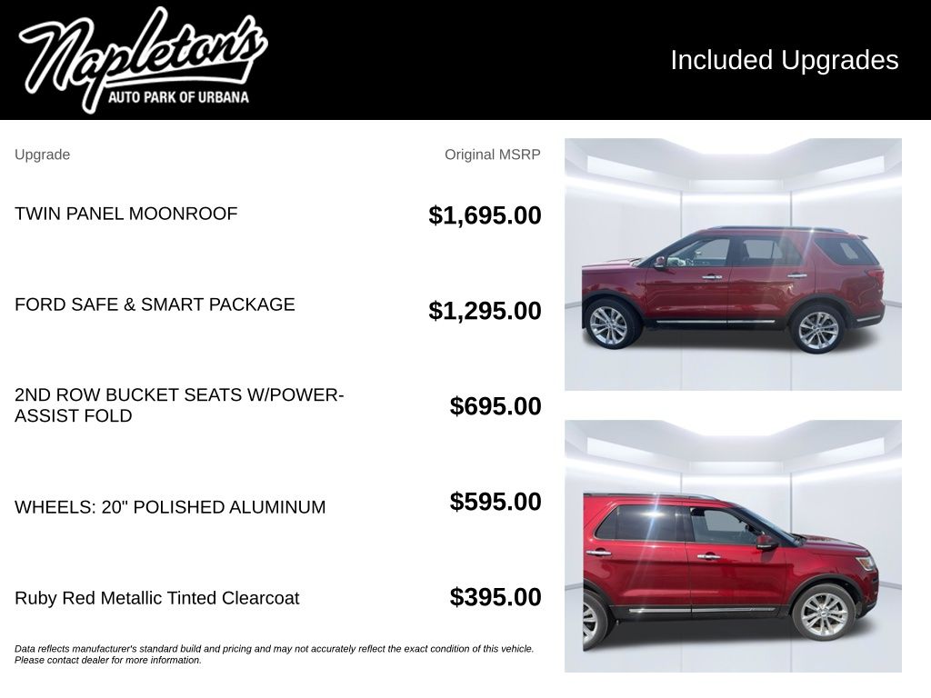 Used 2018 Ford Explorer Limited with VIN 1FM5K8FH7JGC12720 for sale in Urbana, IL