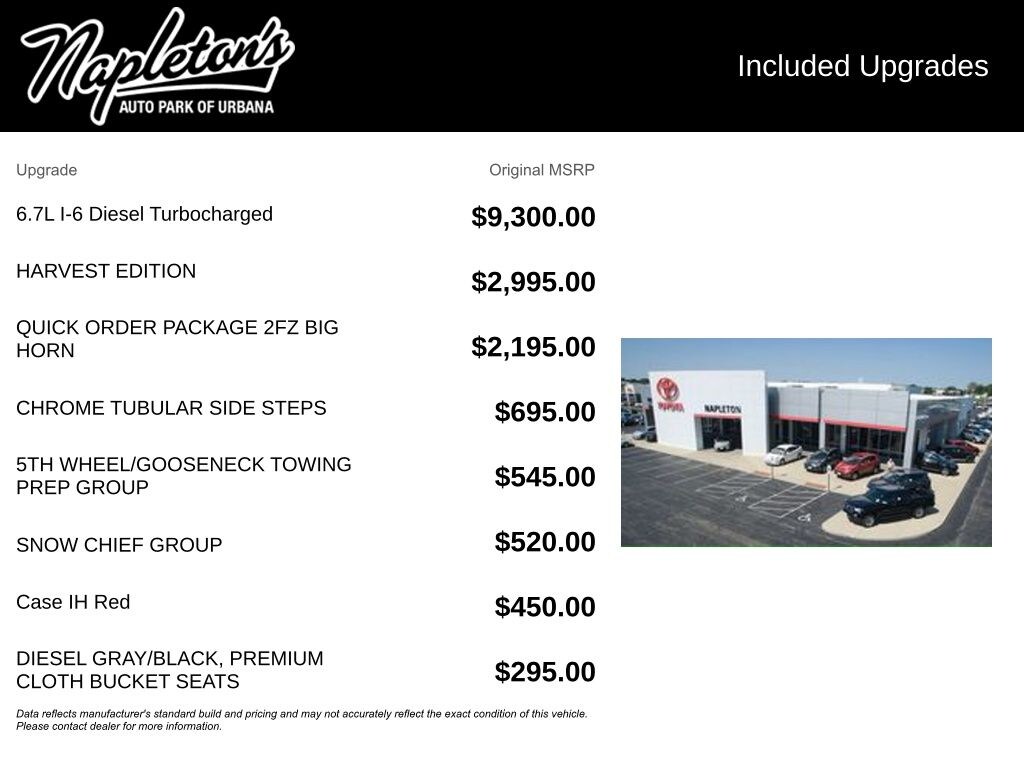 Used 2018 Ram 2500 Big Horn Truck Crew Cab