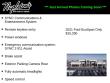 Used 2021 Ford EcoSport S SUV