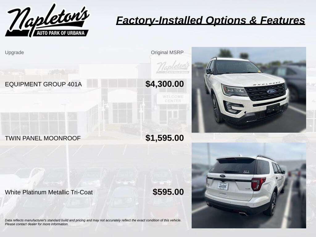 Used 2016 Ford Explorer Sport SUV