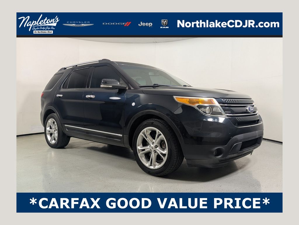 2014 Ford Explorer