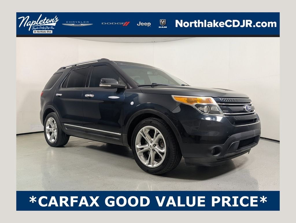 Used 2014 Ford Explorer Limited SUV