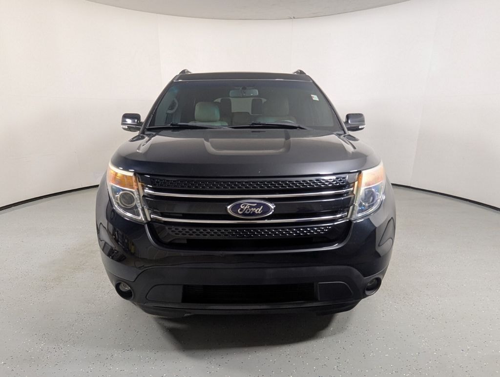 Used 2014 Ford Explorer Limited SUV