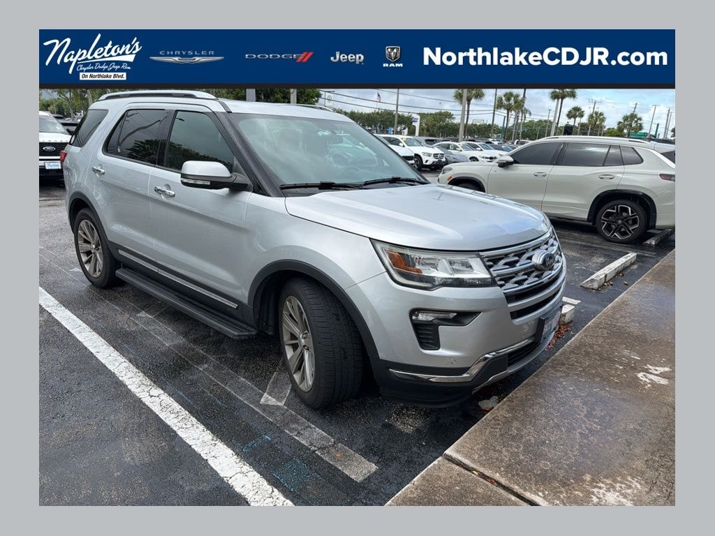 Used 2018 Ford Explorer Limited SUV
