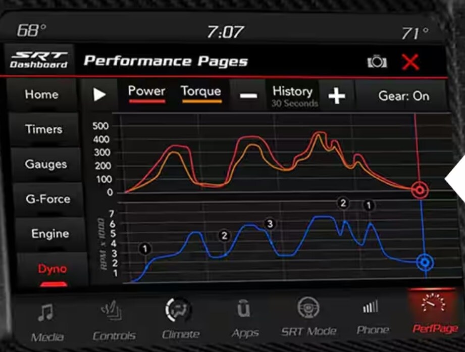 dodge performance pages dyno pages