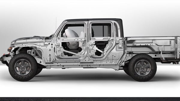 jeep-gladiator-safety-features