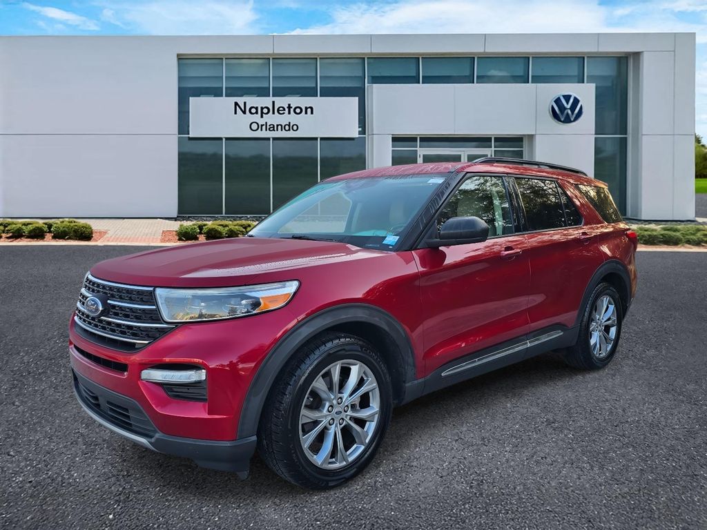 2021 Ford Explorer XLT