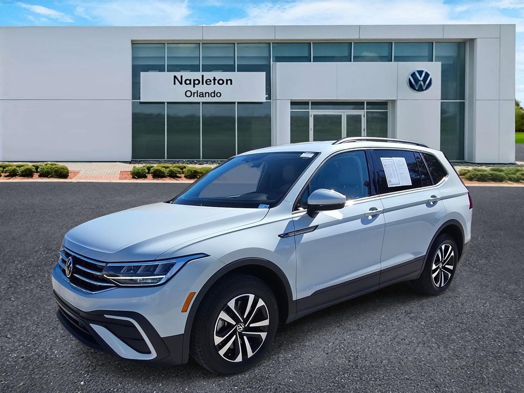 2023 Volkswagen Tiguan S's photo