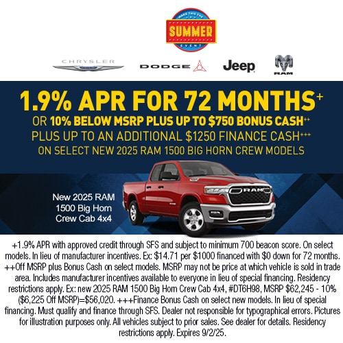 CDJR Incentives August
