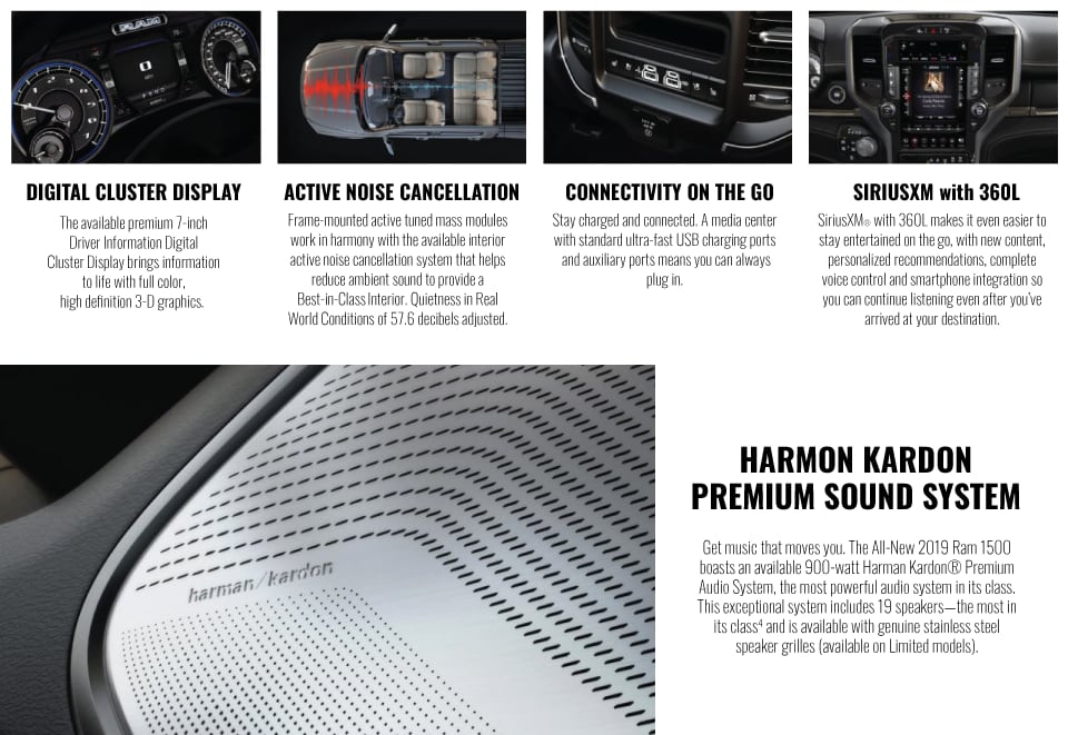 RAM 1500 Sound System with Active Noise Cancellation