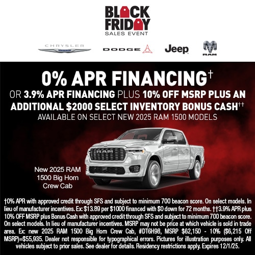 CDJR Incentives November