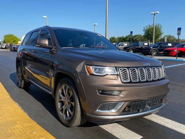 Used 2020 Jeep Grand Cherokee Summit with VIN 1C4RJFJT2LC116545 for sale in Kissimmee, FL