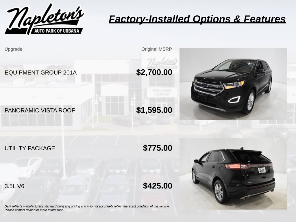 Used 2015 Ford Edge SEL Sport Utility