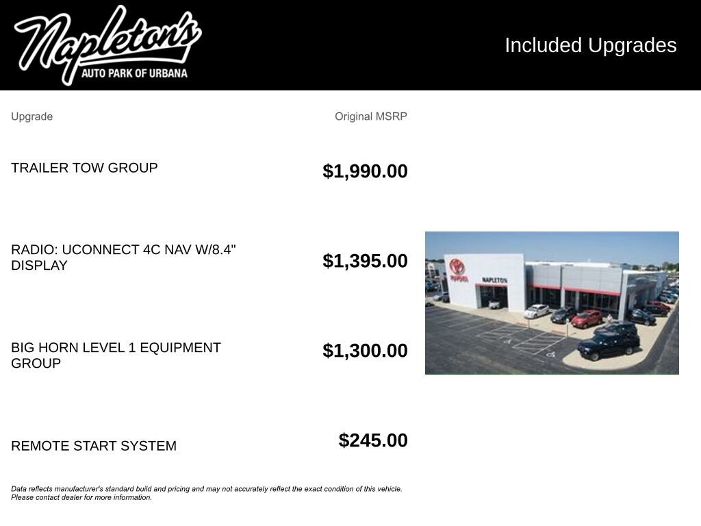 Used 2021 Ram 1500 Big Horn/Lone Star Truck