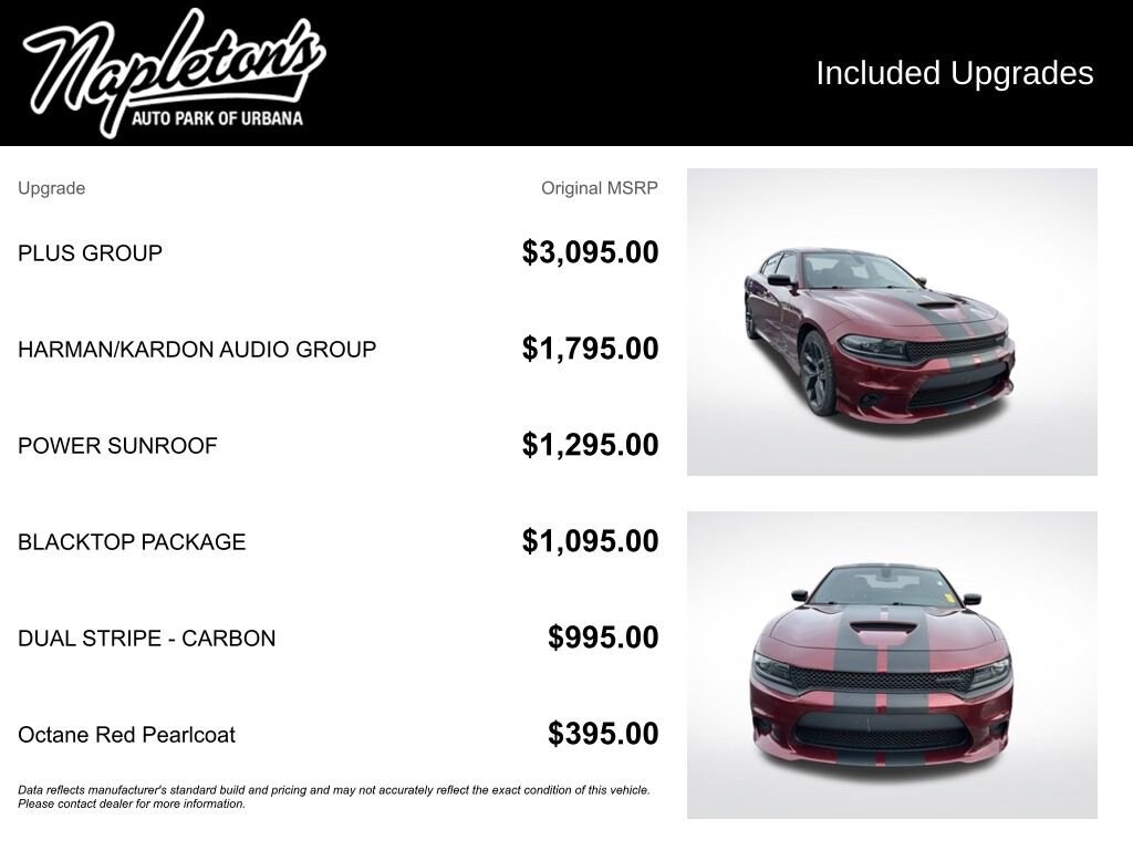 Used 2022 Dodge Charger R/T Sedan