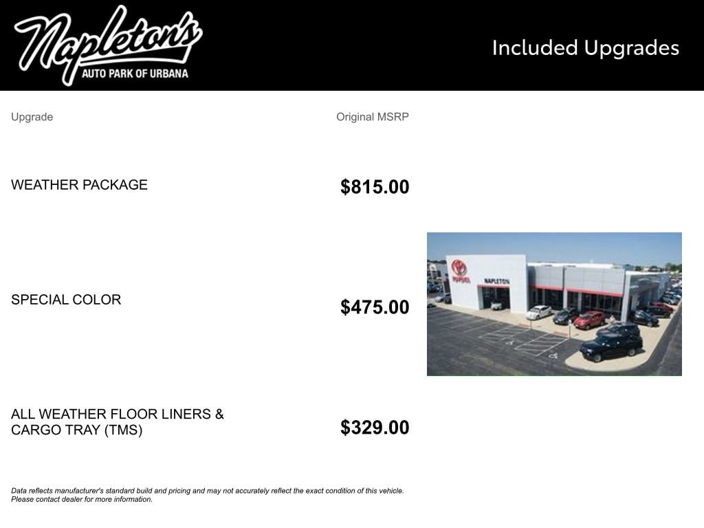 2025 Toyota RAV4 Limited's photo