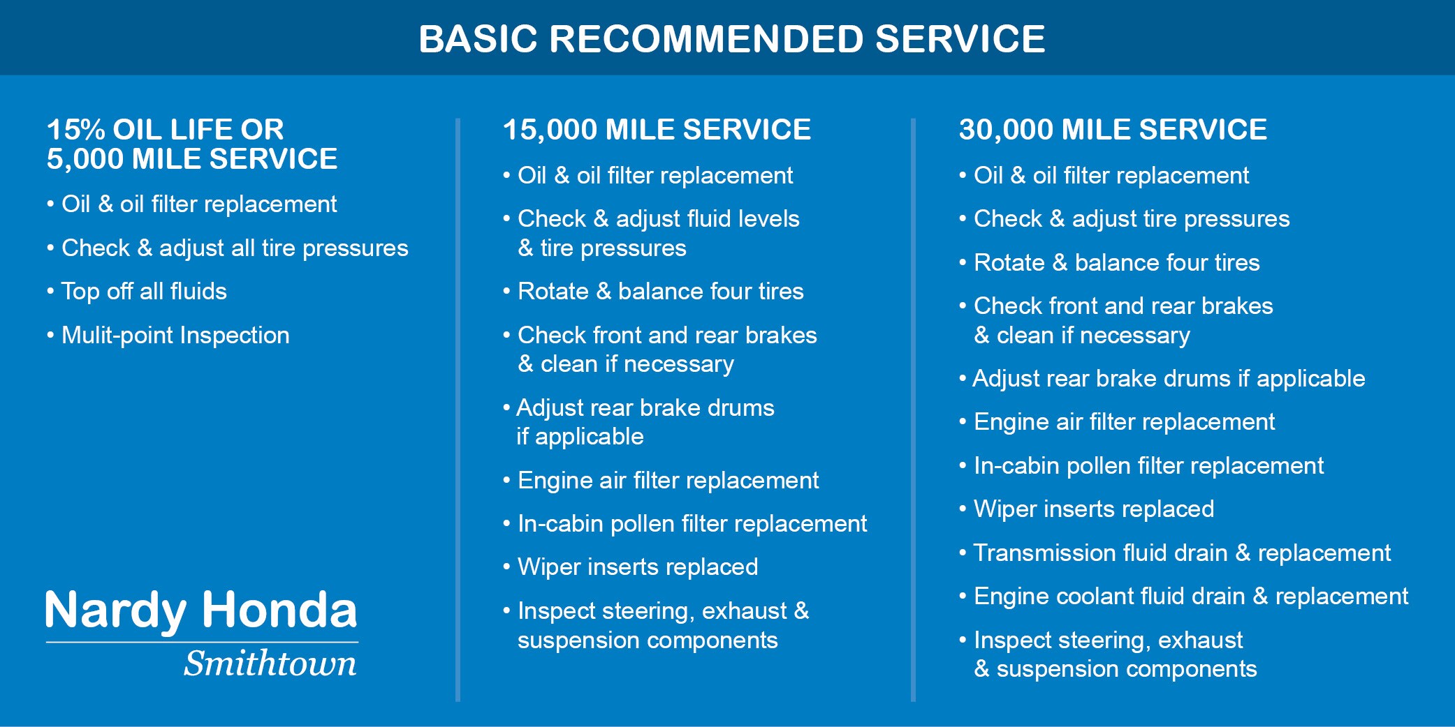 Honda Maintenance & Service at Nardy Honda Smithtown