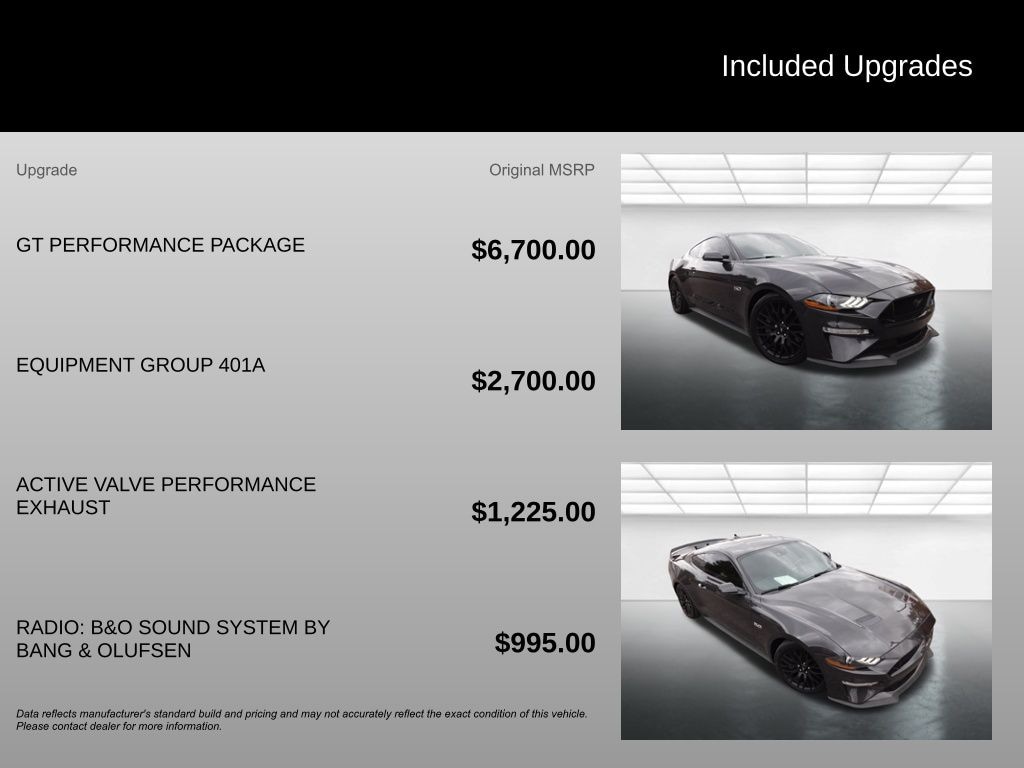 Used 2022 Ford Mustang  Coupe