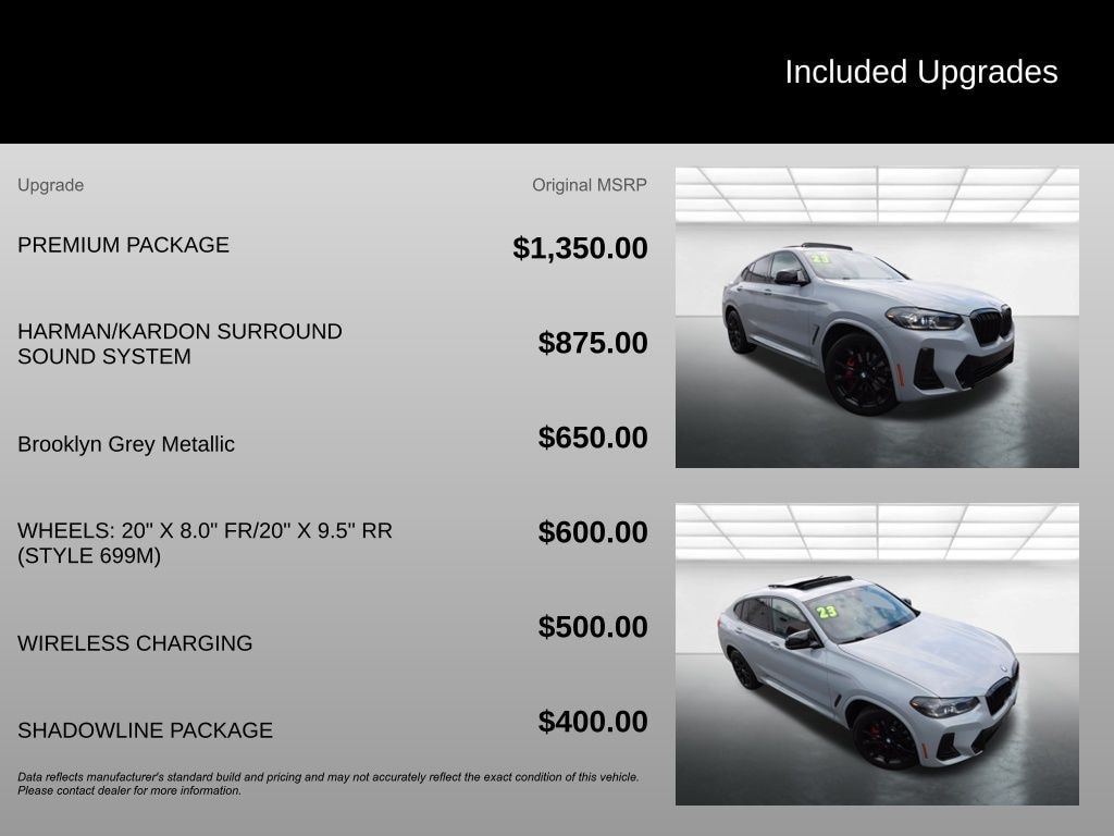 Used 2023 BMW X4 M40i Sports Activity Coupe