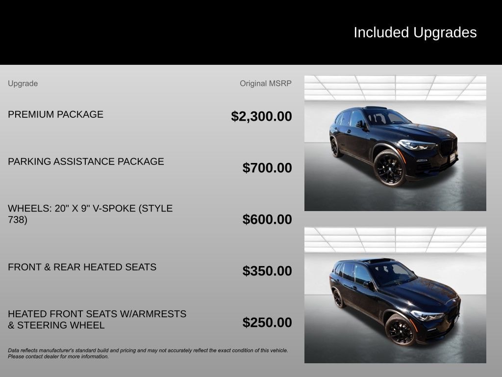 Used 2020 BMW X5 xDrive40i SUV