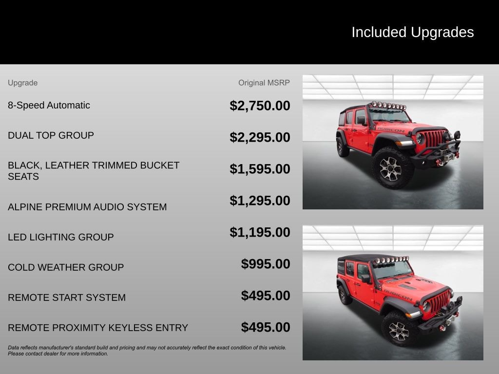 Used 2020 Jeep Wrangler Unlimited Rubicon SUV