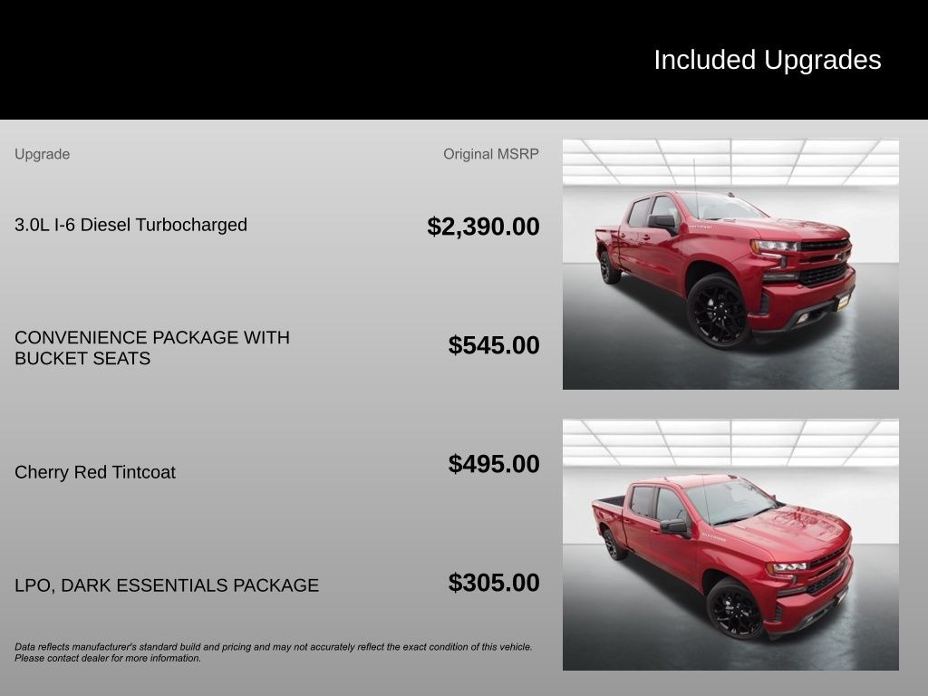 Used 2021 Chevrolet Silverado 1500 RST Truck Crew Cab