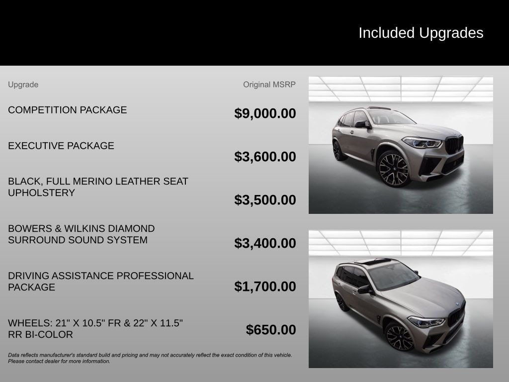 Used 2021 BMW X5 M SUV