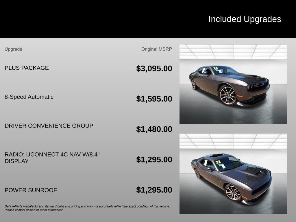 Used 2022 Dodge Challenger R/T Coupe
