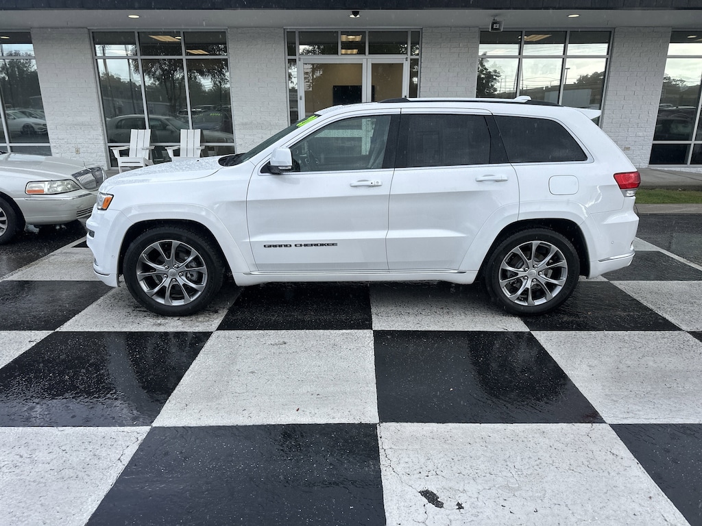 Used 2020 Jeep Grand Cherokee Summit SUV