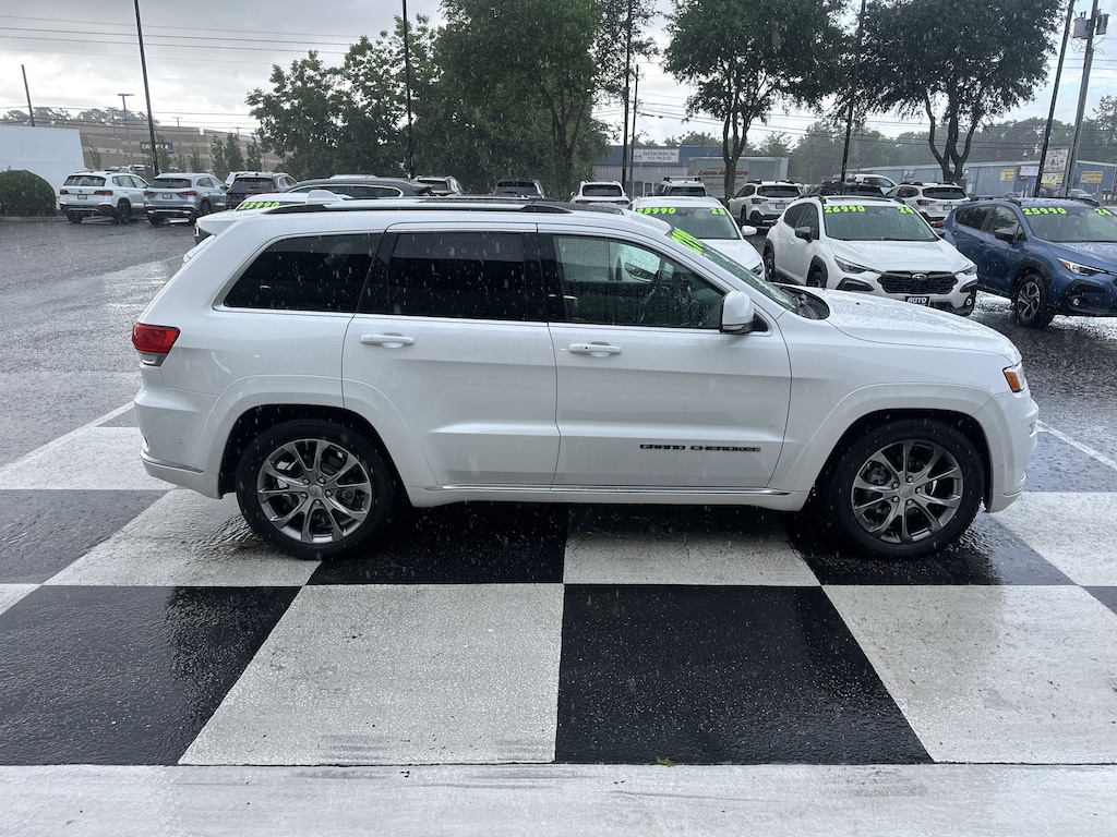 Used 2020 Jeep Grand Cherokee Summit SUV