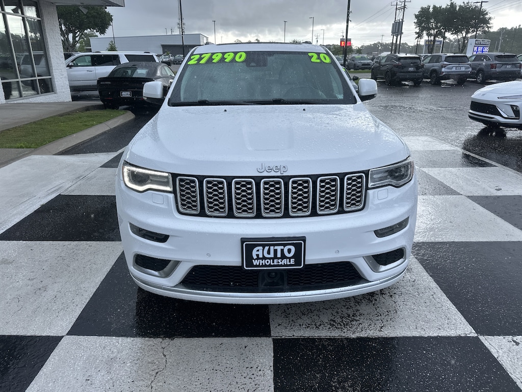 Used 2020 Jeep Grand Cherokee Summit SUV