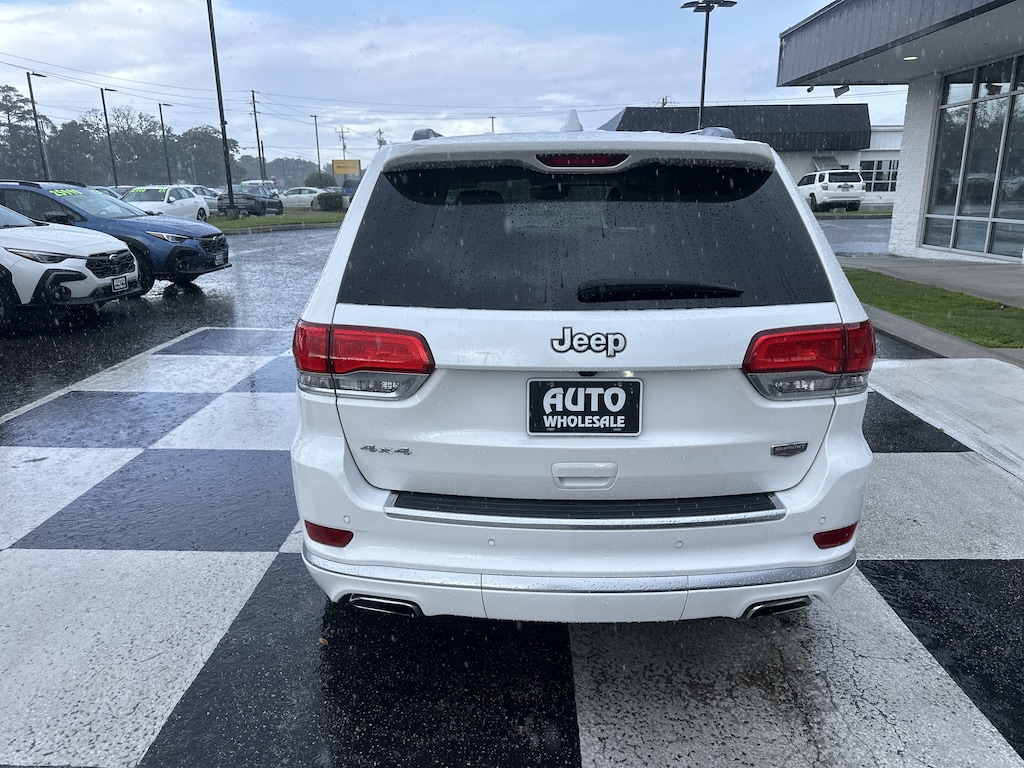 Used 2020 Jeep Grand Cherokee Summit SUV